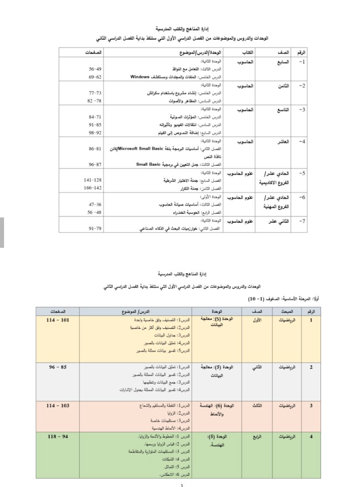 التربية تنشر الدروس المُرحلة للفصل الثاني (تفاصيل)