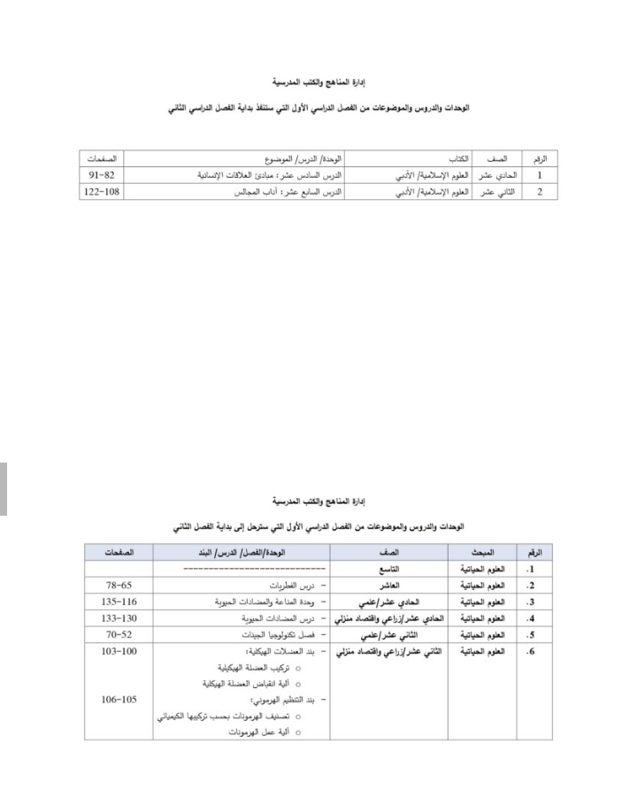 التربية تنشر الدروس المُرحلة للفصل الثاني (تفاصيل)