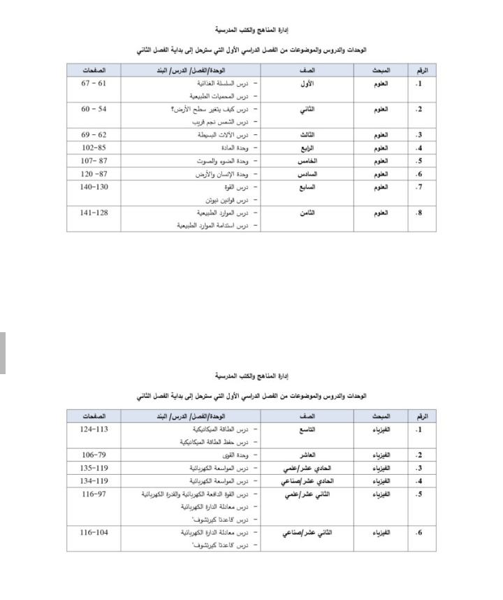 التربية تنشر الدروس المُرحلة للفصل الثاني (تفاصيل)