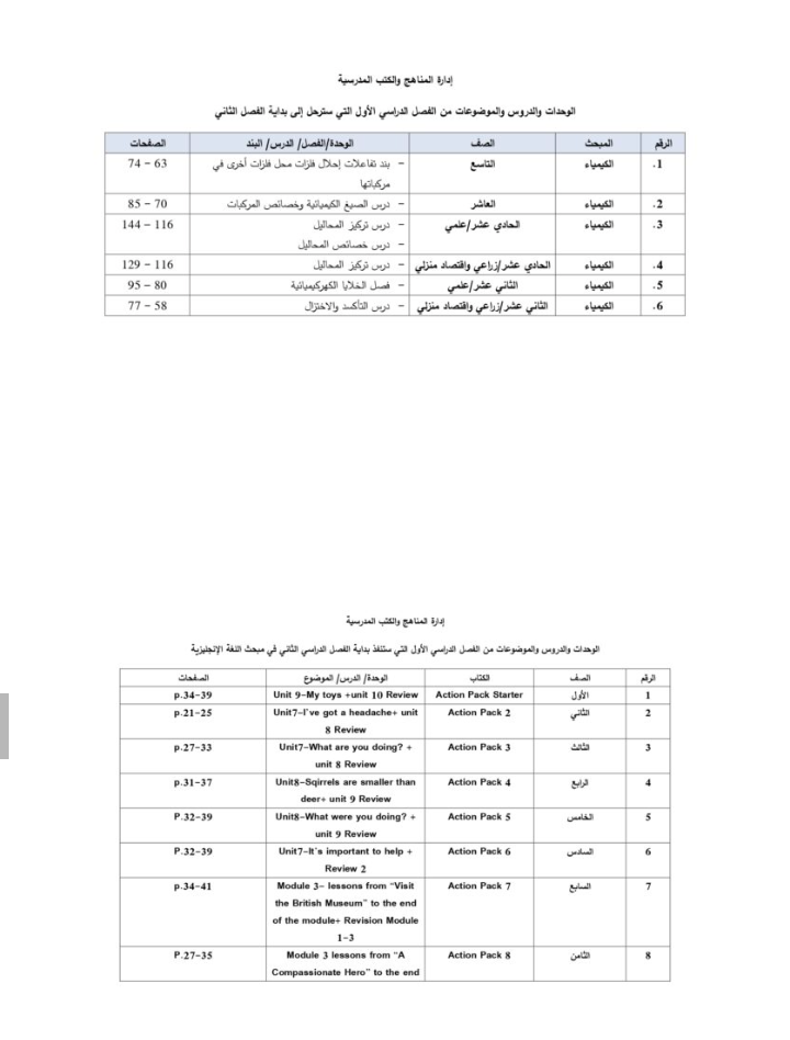 التربية تنشر الدروس المُرحلة للفصل الثاني (تفاصيل)