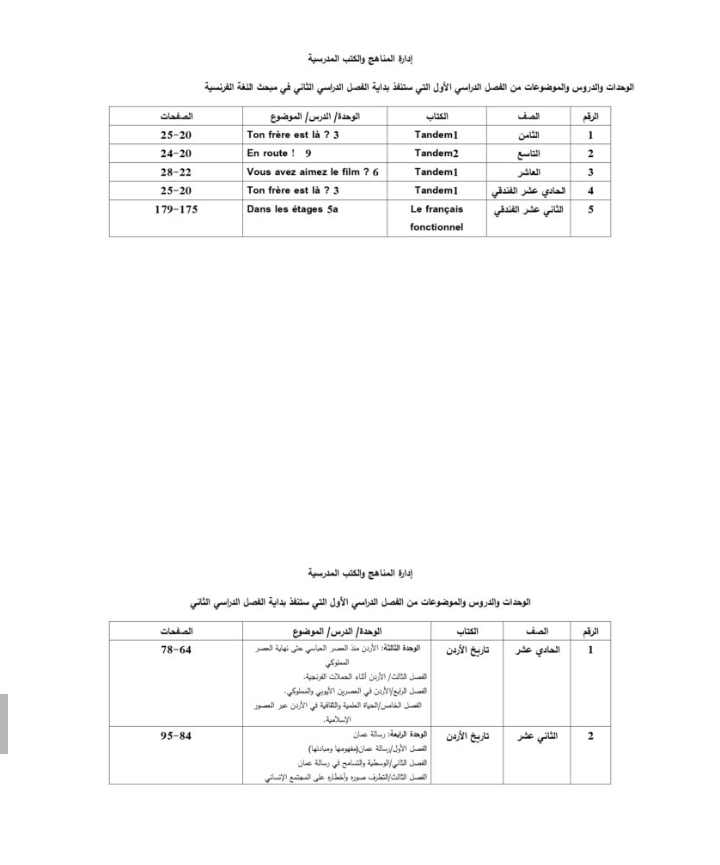 التربية تنشر الدروس المُرحلة للفصل الثاني (تفاصيل)