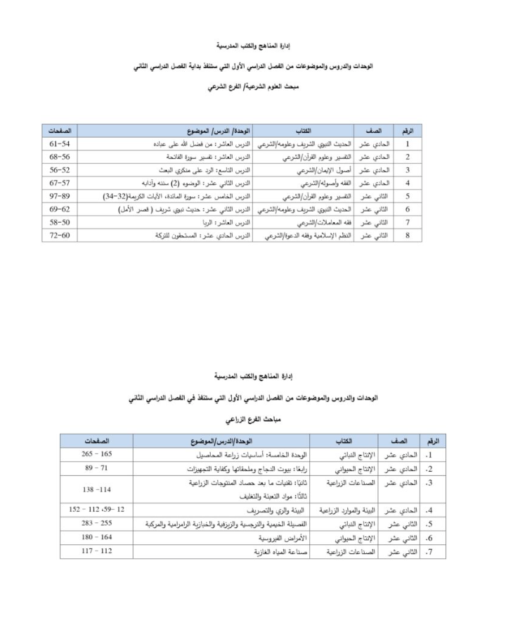 التربية تنشر الدروس المُرحلة للفصل الثاني (تفاصيل)