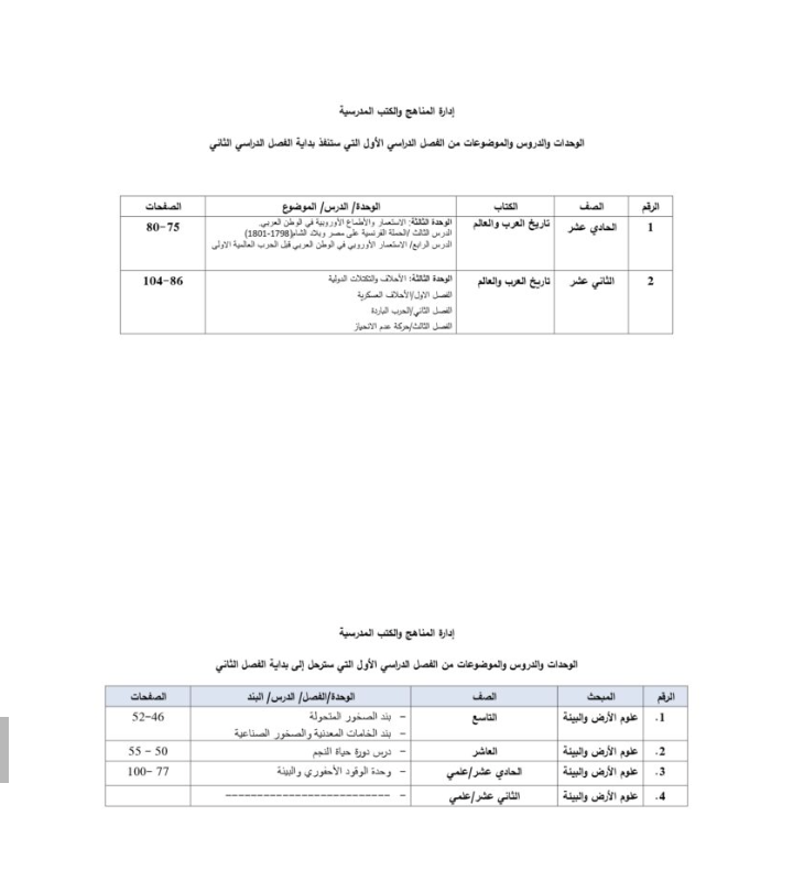 التربية تنشر الدروس المُرحلة للفصل الثاني (تفاصيل)