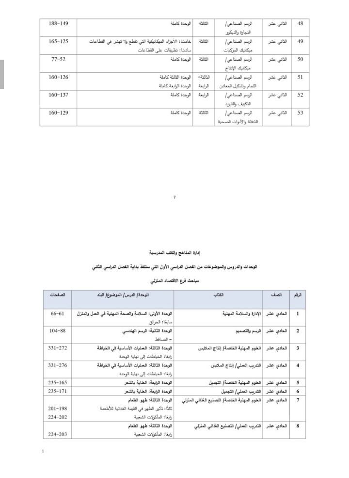 التربية تنشر الدروس المُرحلة للفصل الثاني (تفاصيل)