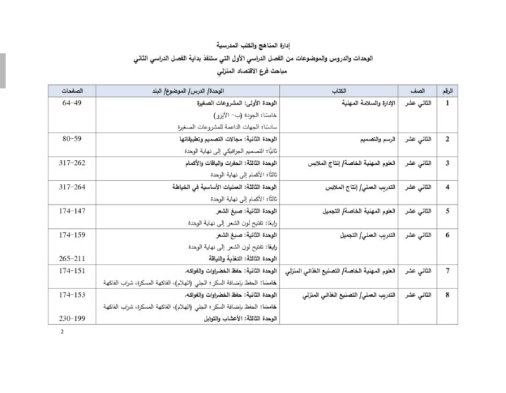 التربية تنشر الدروس المُرحلة للفصل الثاني (تفاصيل)