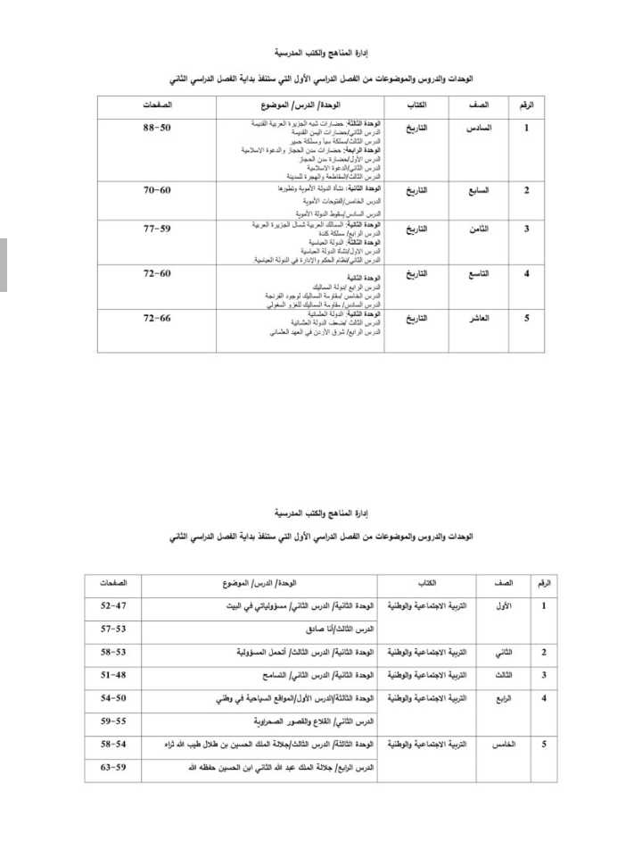 التربية تنشر الدروس المُرحلة للفصل الثاني (تفاصيل)