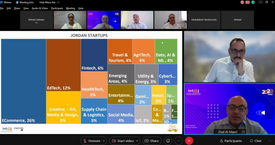 26 من الشركات الناشئة الأردنية تعمل في التجارة الإلكترونية و12  منها فيتكنولوجيا التعليم