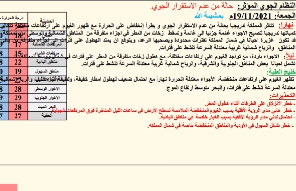 أ. د. محمد طالب عبيدات يكتب : إستحقاقات العمر