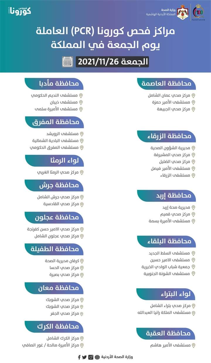 مراكز التطعيم ليوم الجمعة (أسماء) جوهرة العرب