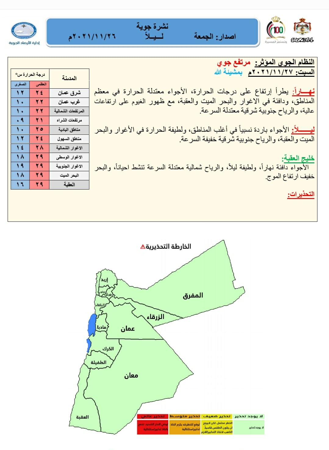 حالة الطقس ودرجات الحرارة ليوم السبت: 2021/11/27م