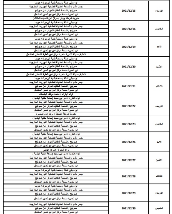 إدارة الترخيص تنشر مواعيد ومواقع محطات الترخيص المتنقلة  صور