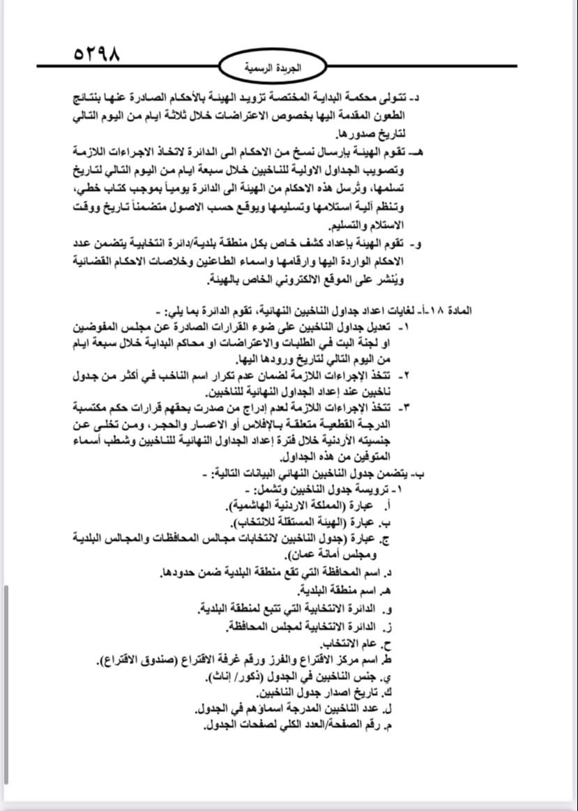  نشر تعليمات انتخابات مجالس المحافظات والبلديات وأمانة عمان في الجريدة الرسمية 
