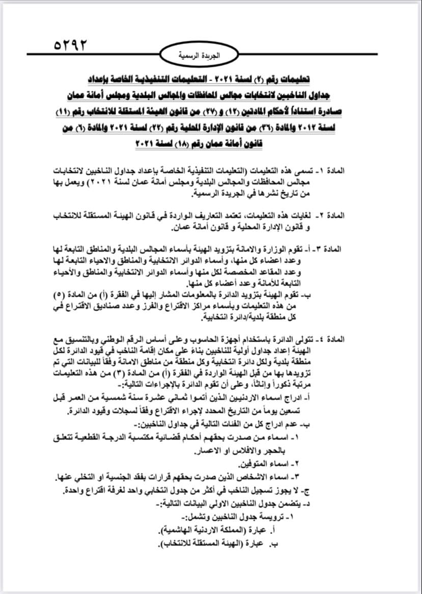 نشر تعليمات انتخابات مجالس المحافظات والبلديات وأمانة عمان في الجريدة الرسمية 