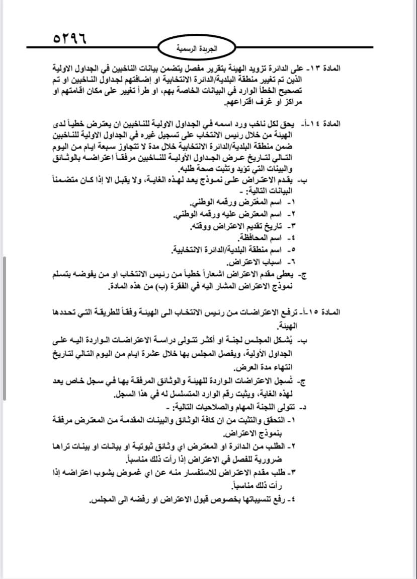  نشر تعليمات انتخابات مجالس المحافظات والبلديات وأمانة عمان في الجريدة الرسمية 