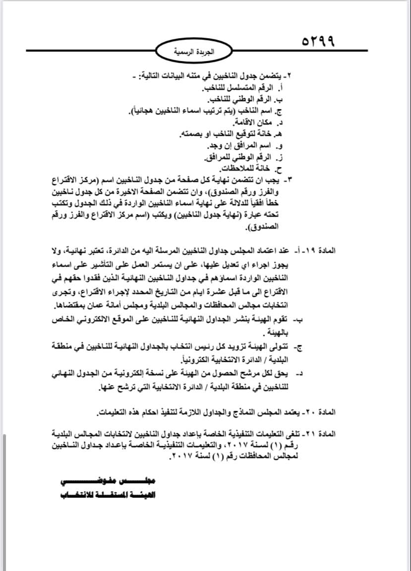  نشر تعليمات انتخابات مجالس المحافظات والبلديات وأمانة عمان في الجريدة الرسمية 