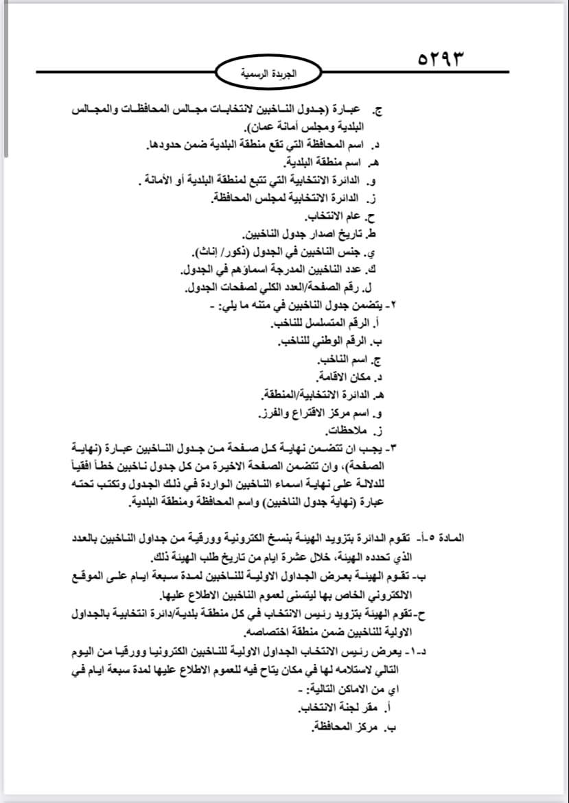 نشر تعليمات انتخابات مجالس المحافظات والبلديات وأمانة عمان في الجريدة الرسمية 