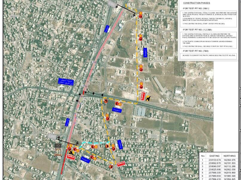الاشغال تعلن عن تحويلات مرورية على تقاطع خريبة السوق
