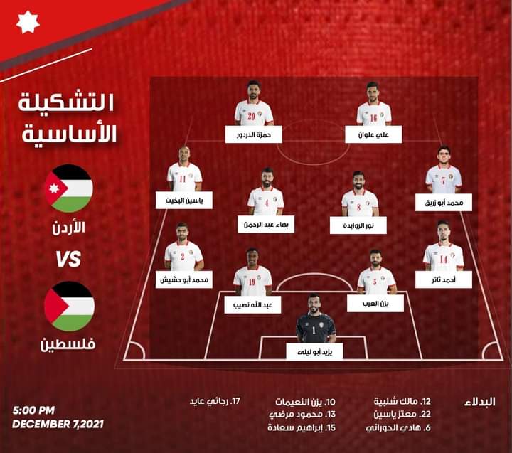 شرارة بينهم...  اتحاد الكرة يعلن تشكيلة النشامى في المواجهة الحاسمة أمام فلسطين في بطولة كأس العرب