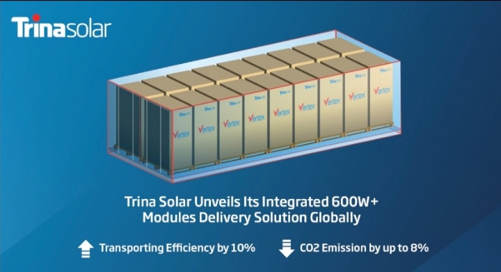ترينا سولار تكشف عن حل متكامل لتوصيل ألواحها الكهروضوئية من طراز فيرتكس +660 واط
