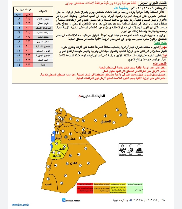حالة الطقس ودرجات الحرارة المُتوقعة في الأردن 