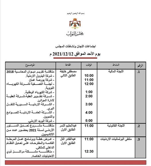 قانونية النواب تستكمل اليوم مناقشة مشروع تعديل الدستور الأردني