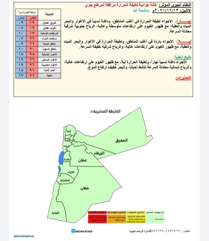 حالة الطقس ودرجات الحرارة المُتوقعة في الأردن 