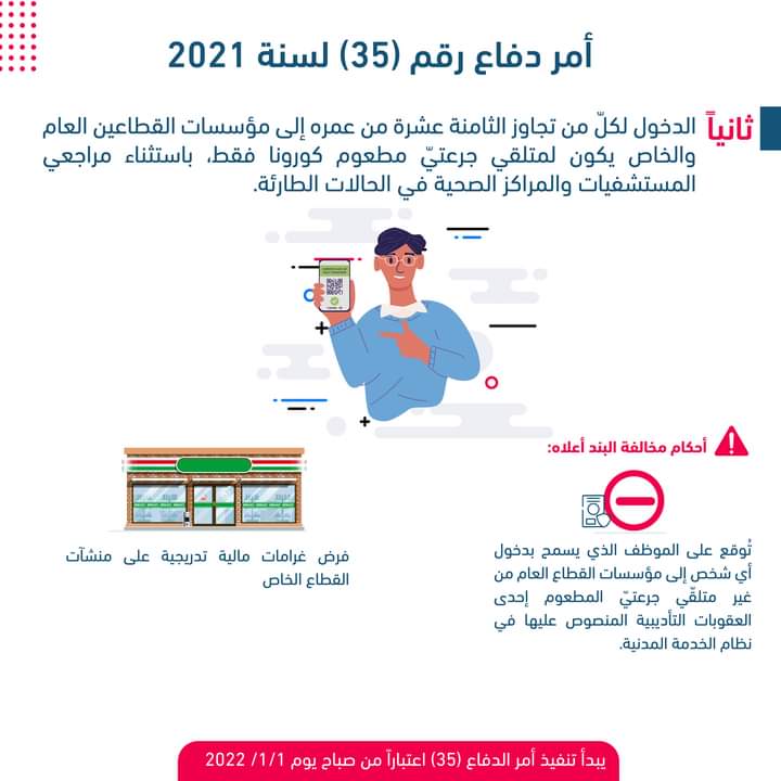 رئاسة الوزراء : يُشترط حصول العاملين بالقطاعين العام والخاص على جرعتين من المطعوم مطلع العام الجديد 
