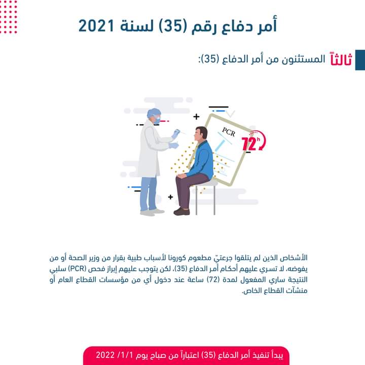 رئاسة الوزراء : يُشترط حصول العاملين بالقطاعين العام والخاص على جرعتين من المطعوم مطلع العام الجديد 