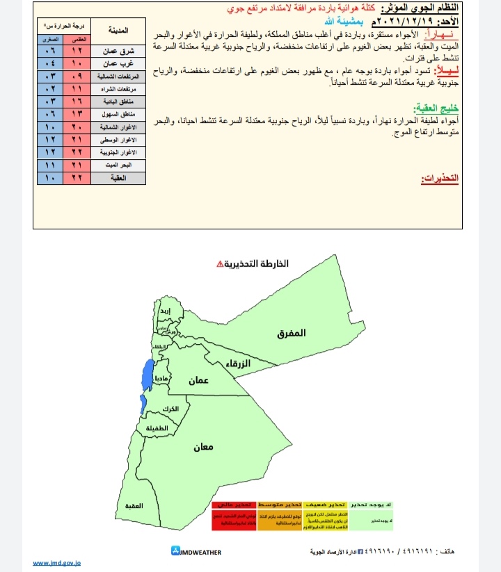 الأرصاد : الحالة الجوية المتوقعة يومي الاحد والاثنين