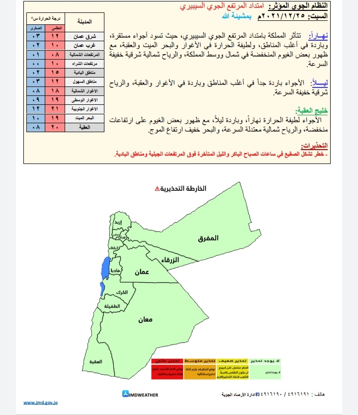 النشره الجويه ليوم السبت ٢٠٢١/١٢/٢٥م
