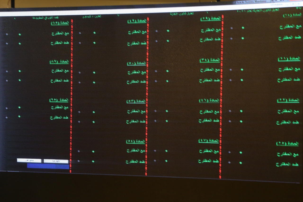 الهيئة العامة لنقابة المهندسين تصوت على عدم إقرار التعديلات المقترحة على قانون النقابة