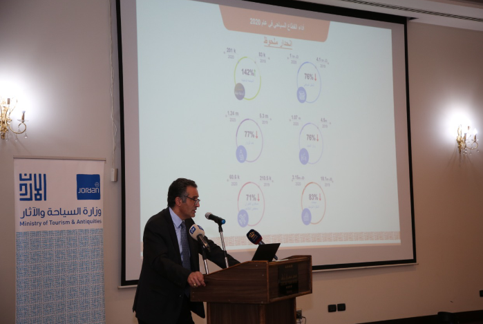 اطلاق الاستراتيجية الوطنية للسياحة للأعوام 2025-2021