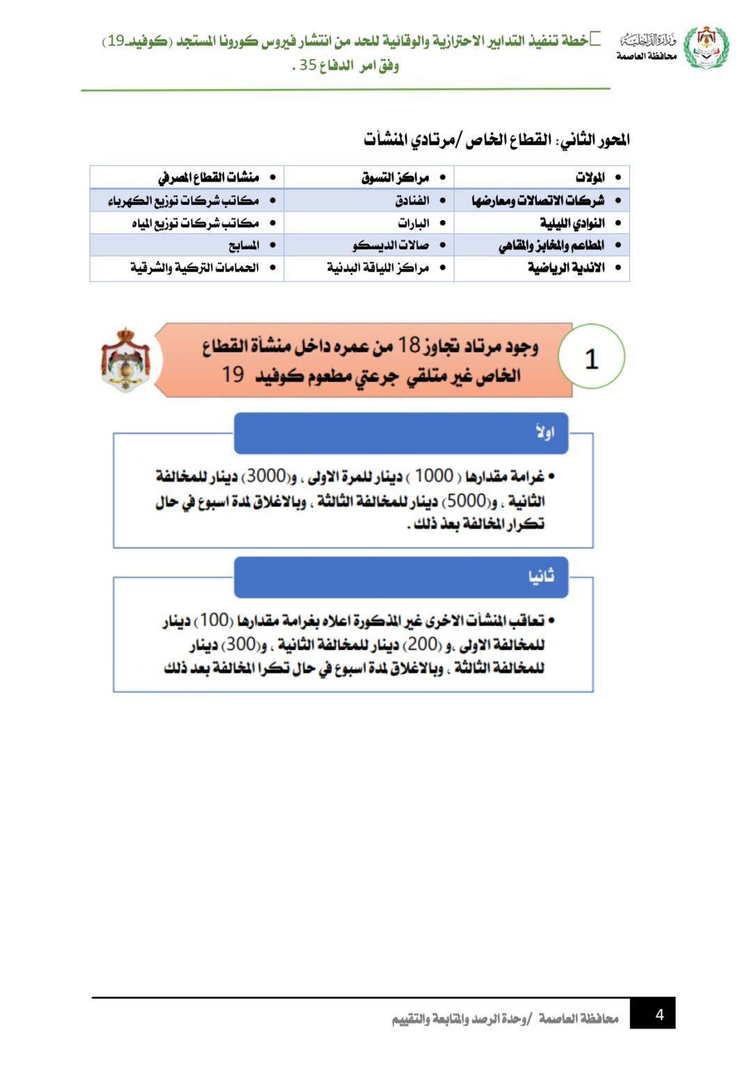 محافظ العاصمة يكشف عن خطة تنفيذ التدابير الاحترازية والوقائية للحد من انتشار فيروس كورونا