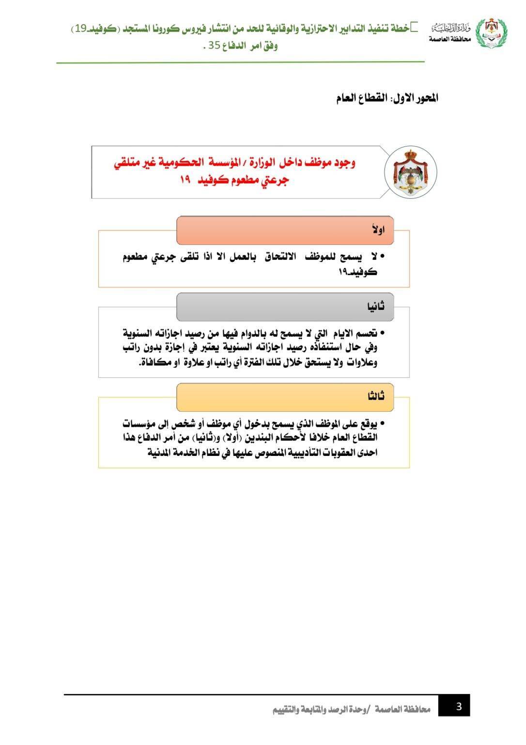 محافظ العاصمة يكشف عن خطة تنفيذ التدابير الاحترازية والوقائية للحد من انتشار فيروس كورونا