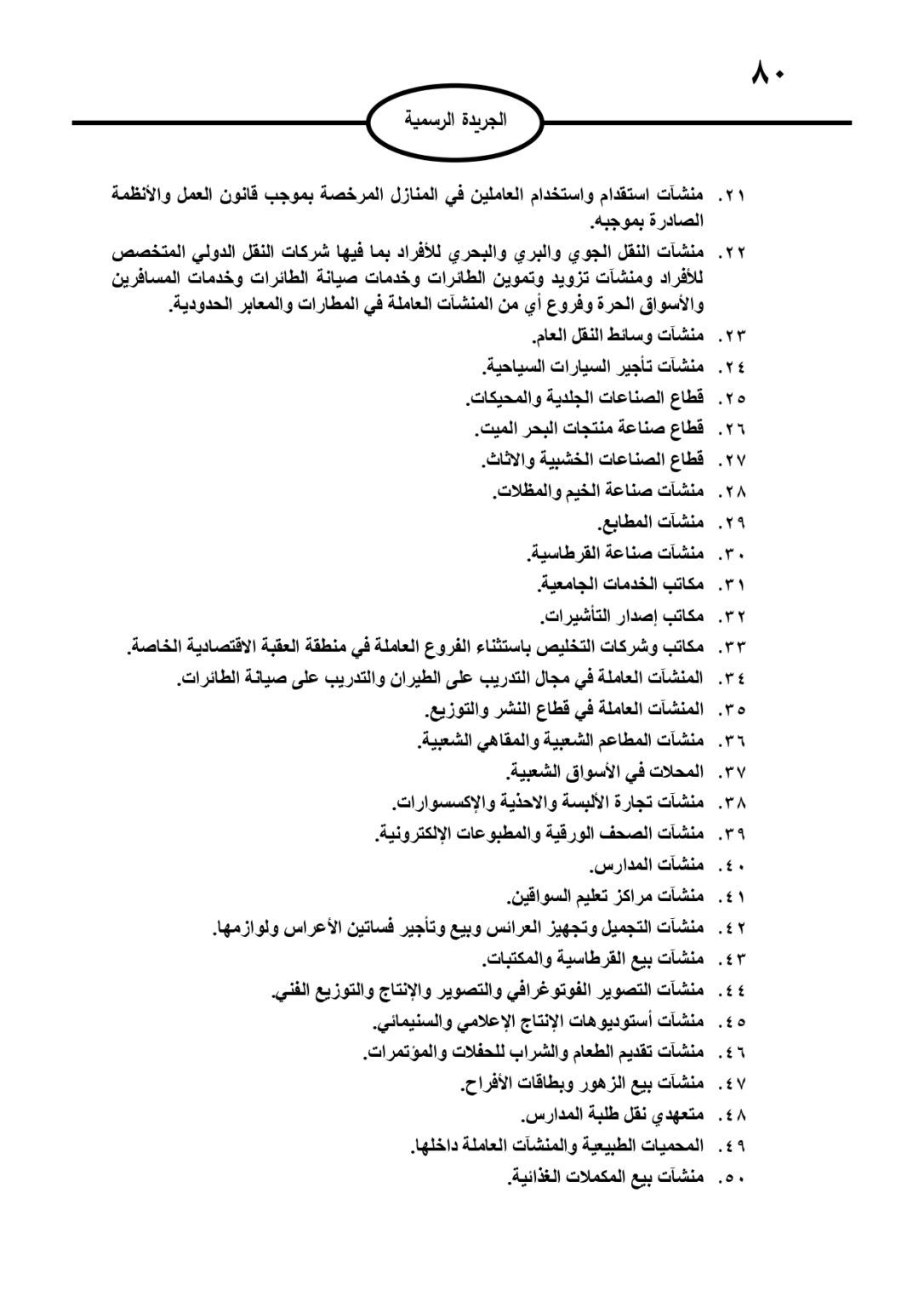 القطاعات الاقتصادية الأكثر تضررا