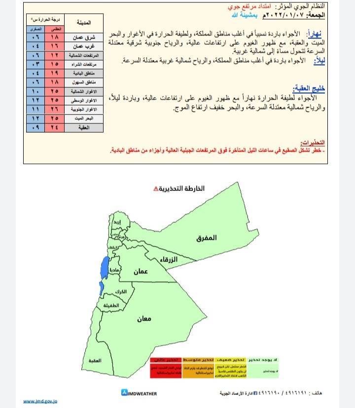 حالة الطقس ودرجات الحرارة المُتوقعة في الأردن 