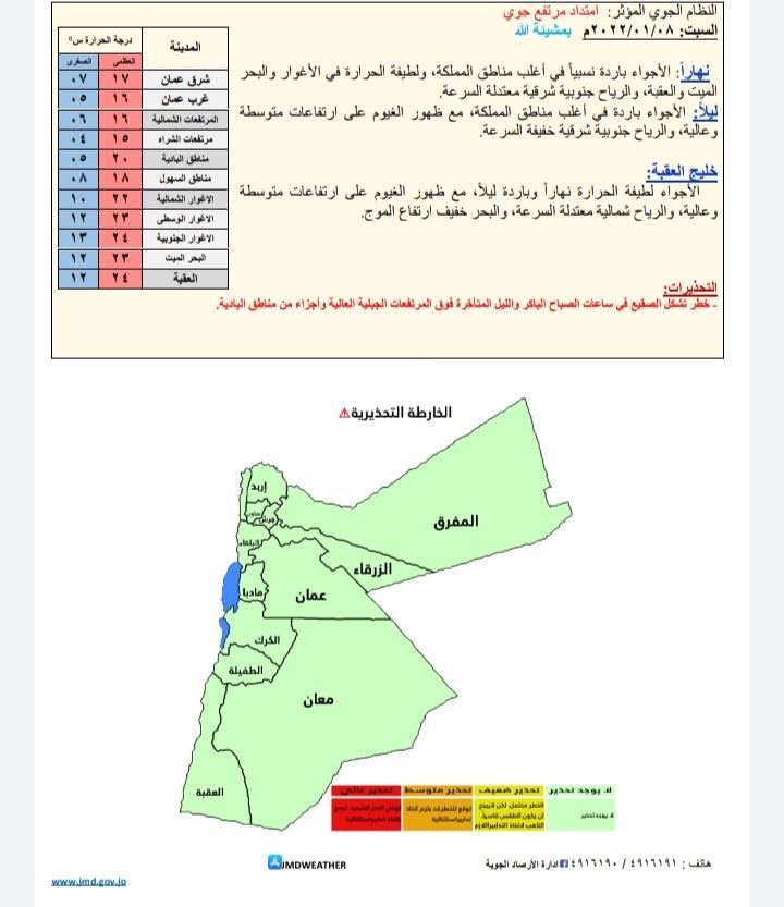 توقعات حالة الطقس ودرجات الحرارة في الأردن 