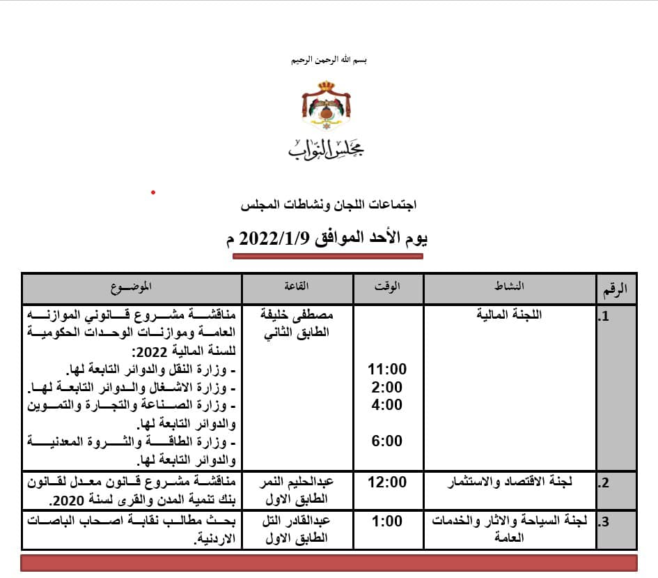 اللجنة المالية النيابية تناقش اليوم موازنات وزارات الطاقة والأشغال والصناعة والنقل