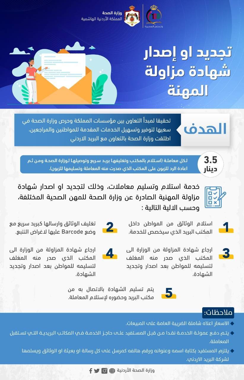 وزارة الصحة تطلق خدمة إصدار شهادات مزاولة المهن عبر البريد اعتباراً من الأحد المقبل