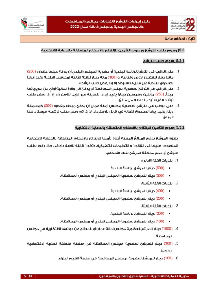 دليل إجراءات الترشح لانتخابات المحافظات والمجالس البلدية وأمانة عمان (تفاصيل)