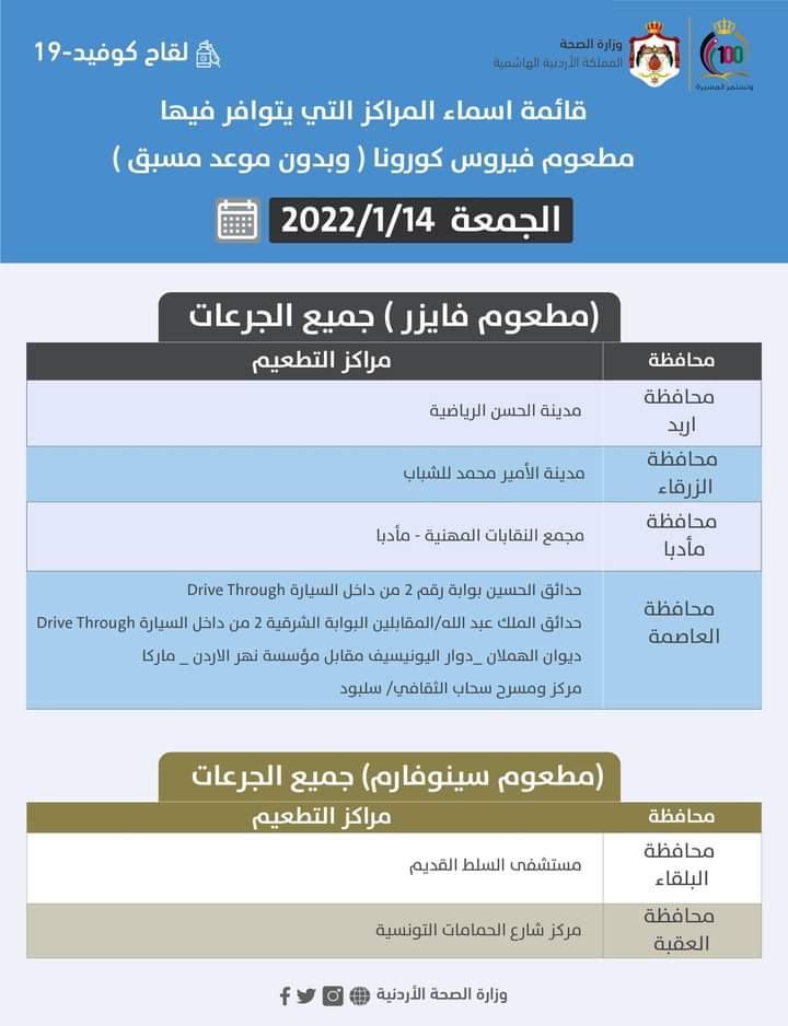 سوق السفر العربي 2022 يعلن عن مواعيد جديدة