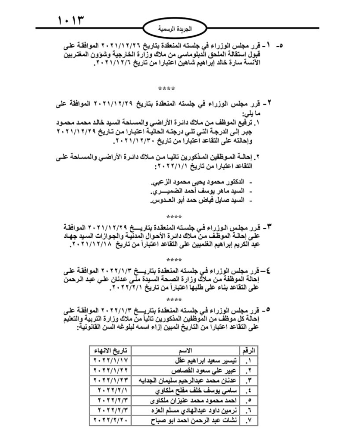إحالات على التقاعد (أسماء)