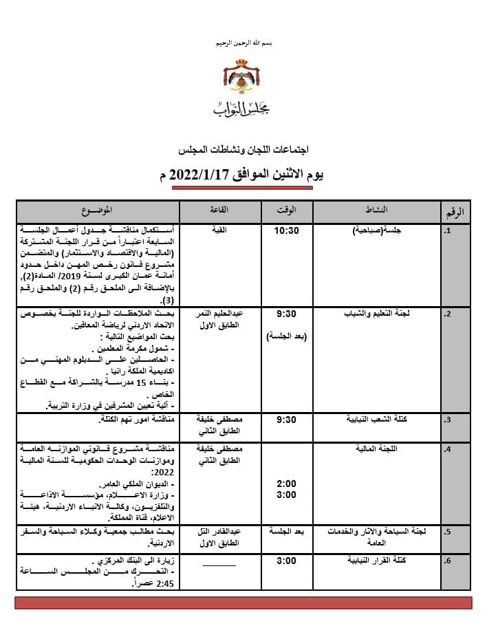 اللجنة المالية تناقش اليوم موازنات مؤسسات الإعلام الرسمي