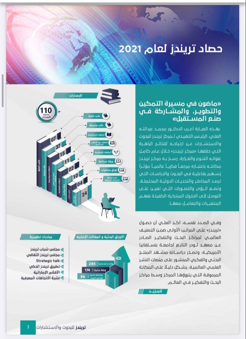 العدد الخامس من مجلة تريندز الشهرية نوفمبر – ديسمبر 2021،