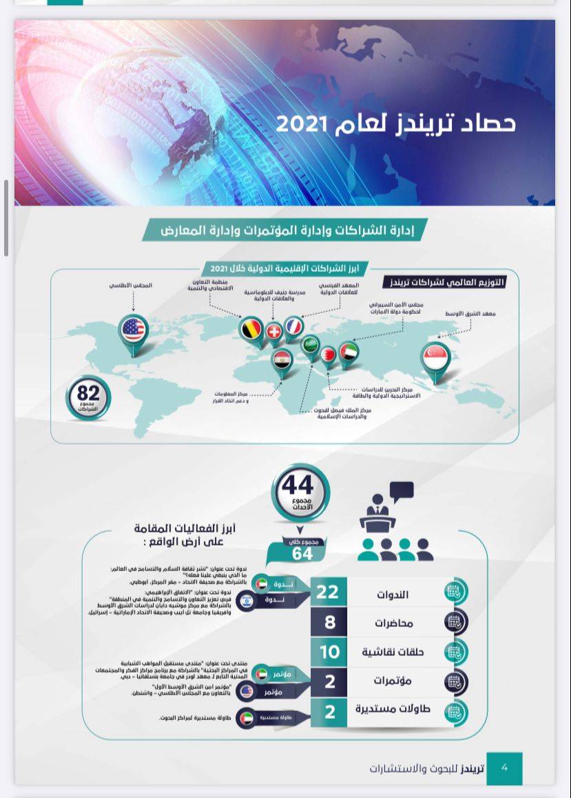 العدد الخامس من مجلة تريندز الشهرية نوفمبر – ديسمبر 2021،
