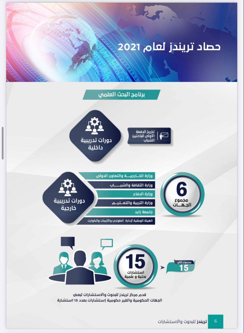العدد الخامس من مجلة تريندز الشهرية نوفمبر – ديسمبر 2021،