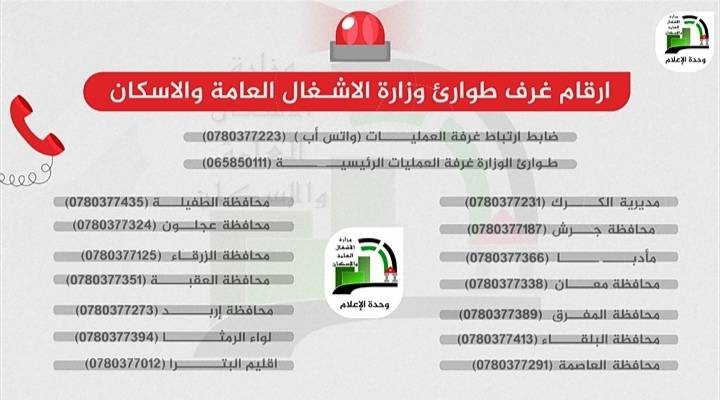 الأشغال تحذر من الظروف الجوية المتوقعة وتنشر ارقام غرف الطوارئ _ فيديو