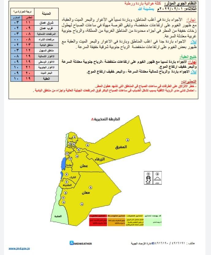 الأرصاد : حالة من عدم الاستقرار الجوي تؤثر على المملكة