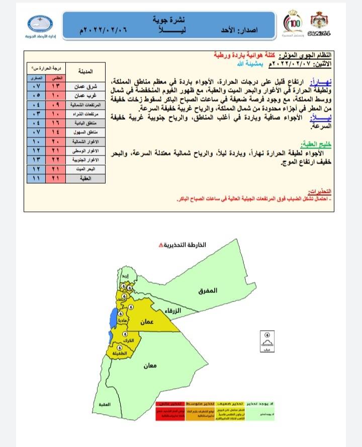 حالة الطقس ودرجات الحرارة المُتوقعة في الأردن 