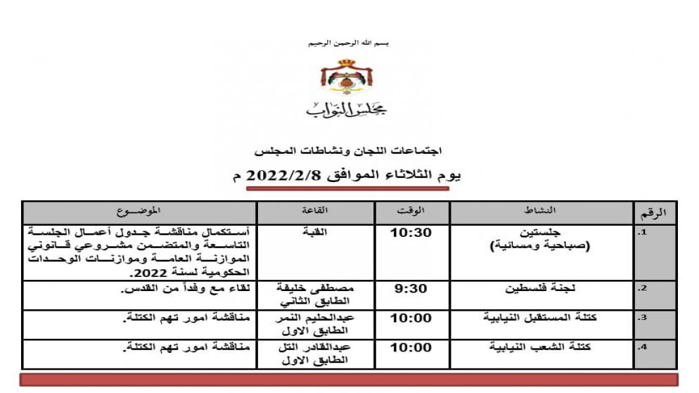 مجلس النواب يواصل مناقشة مشروعي قانوني الموازنة العامة والوحدات الحكومية